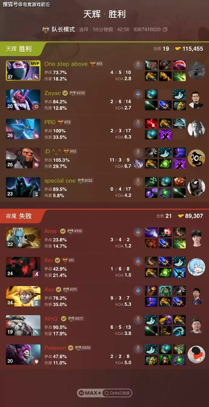 电竞世界杯（EWC）DOTA2 战报：XG战队0:2负于Na