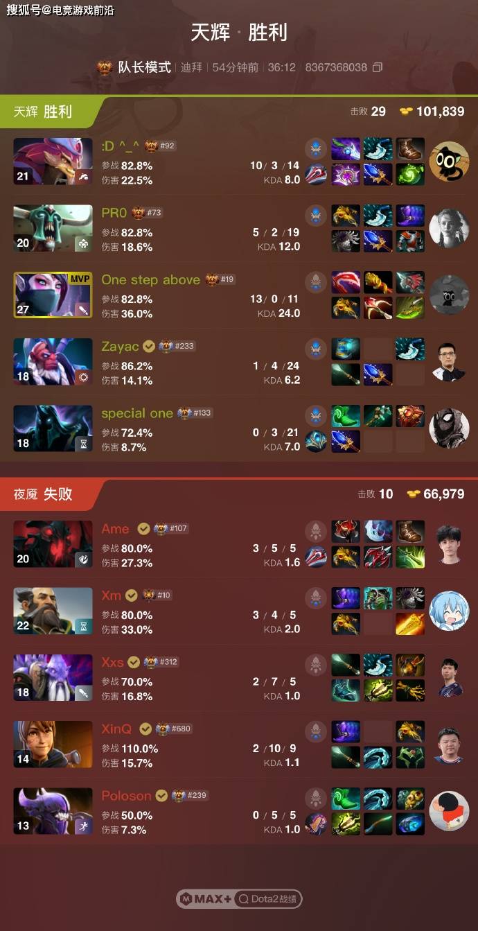电竞世界杯(EWC)DOTA2 战报:XG战队0:2负于Na 电竞世界杯(EWC)DOTA2 战报:XG战队0:2负于Na