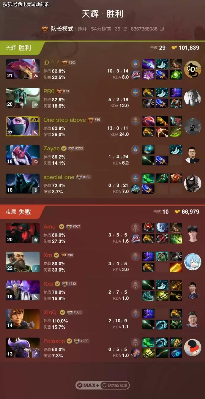 电竞世界杯（EWC）DOTA2 战报：XG战队0:2负于Na