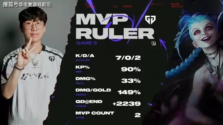 Gen.G击败T1率先晋级决赛，达成大场22连胜，回顾本场比赛中出现的多个精彩记录 