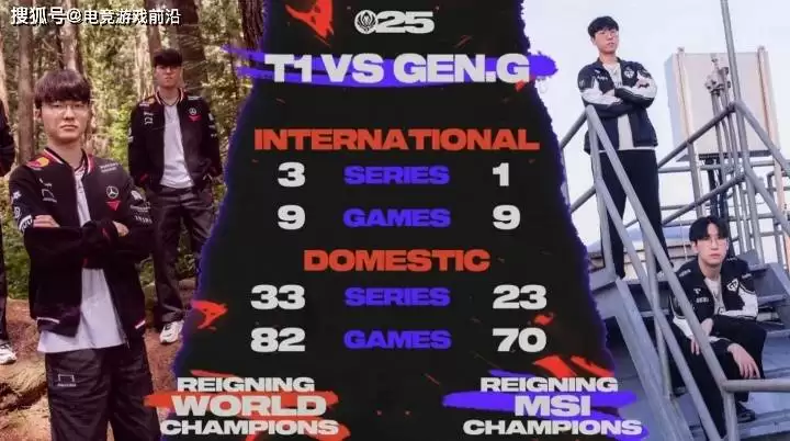 GEN vs T1赛前：韩文流解说9名中7名预测GEN取胜，看两队数据对比你就明白了 