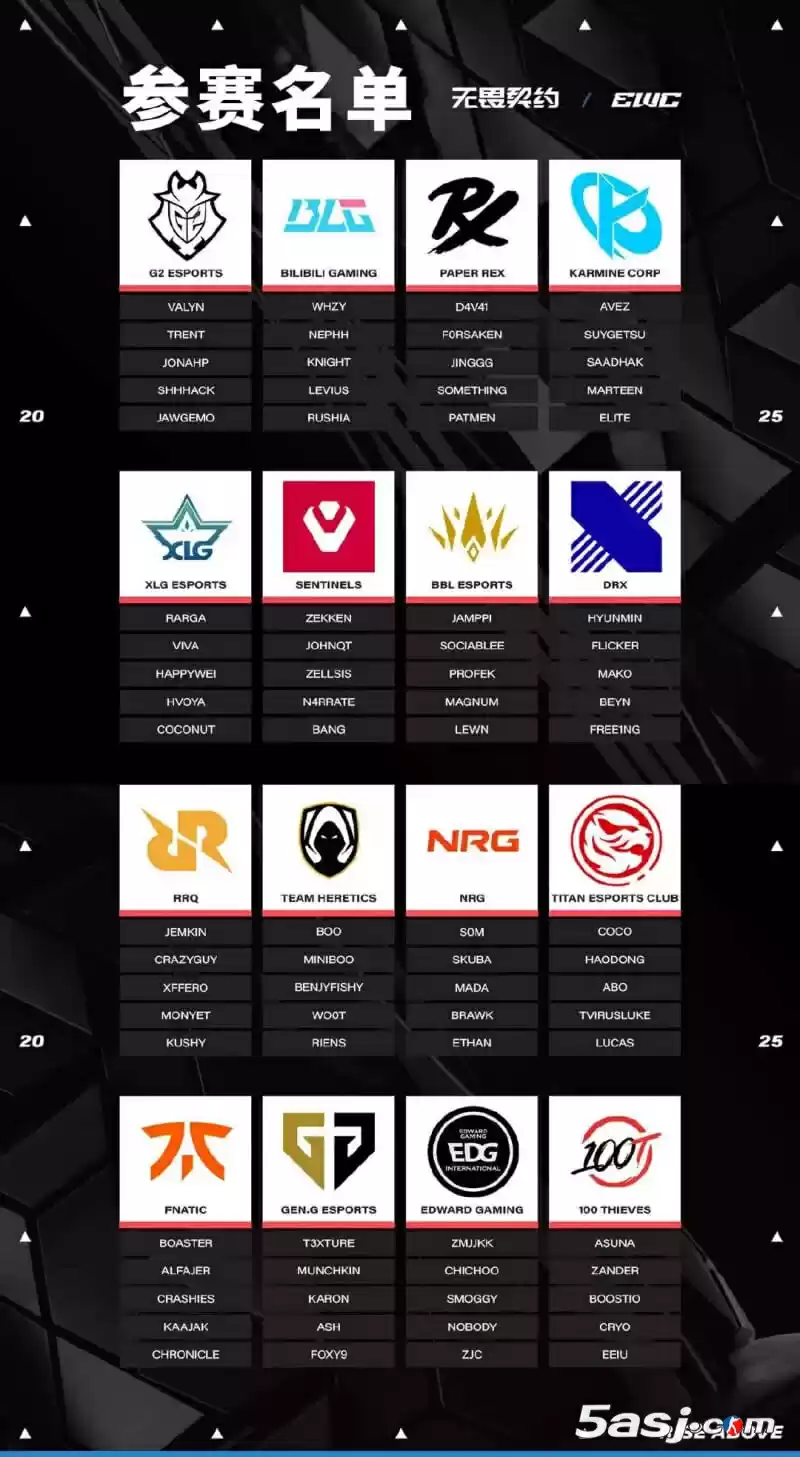 2025电竞世界杯无畏契约全阵容：XLG主教练hvoya披挂上阵 EDG新援zjc首秀