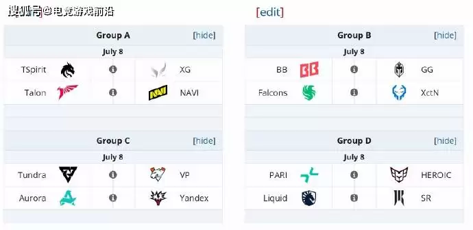 DOTA2电竞世界杯(EWC)今日17:00开战：中国独苗XG首战卫冕冠军Team Spirit 