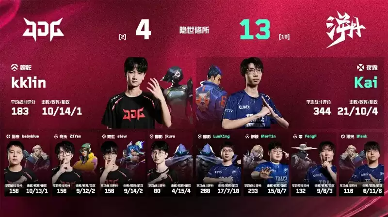 2025 VCT CN第二赛段：TE 2-1力克JDG MarT1n关键发挥带队取胜