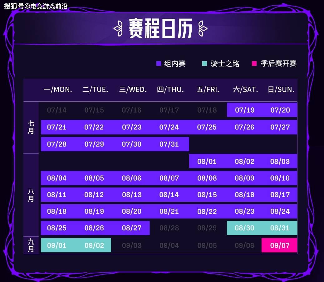 LPL第三赛段赛制大变革!登峰组双循环厮杀:BO3全面升级,Solo选边机制取消,7月19日热血开战! LPL第三赛段赛制大变革!登峰组双循环厮杀:BO3全面升级,Solo选边机制取消,7月19日热血开战!
