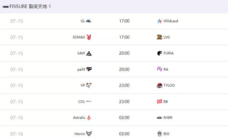 FISSURE裂变天地S1分组出炉：TYLOO迎战VP LVG首战3DMAX 百万美元奖池