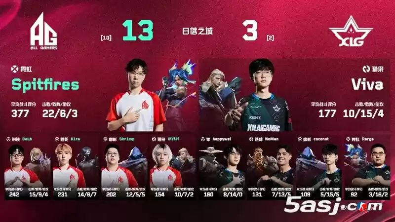 VCT CN 第二赛段：XLG上演惊天逆转！让一追二力克AG斩获第二赛段首胜