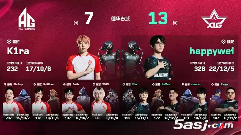 VCT CN 第二赛段：XLG上演惊天逆转！让一追二力克AG斩获第二赛段首胜