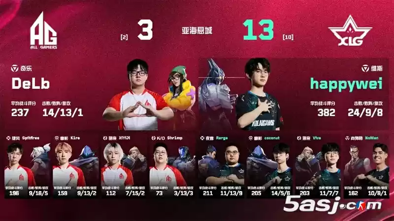 VCT CN 第二赛段：XLG上演惊天逆转！让一追二力克AG斩获第二赛段首胜