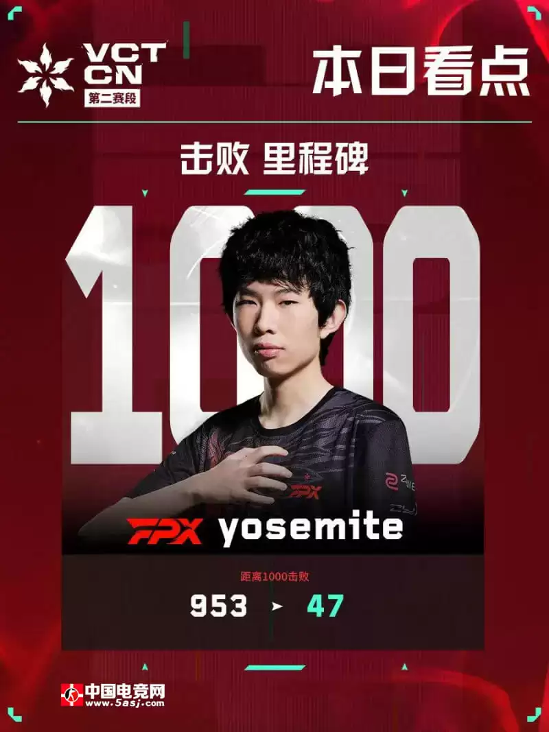 无畏契约 无畏契约