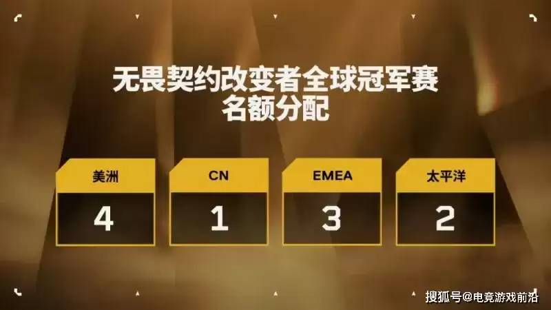 无畏契约全球冠军赛后赛程重磅发布:10月四大赛区晋升赛+11月首尔改变者全球冠军赛 无畏契约全球冠军赛后赛程重磅发布:10月四大赛区晋升赛+11月首尔改变者全球冠军赛