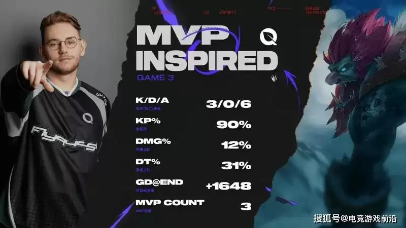 FLY 3-0横扫G2：团战碾压终结比赛，北美战队挺进前六 