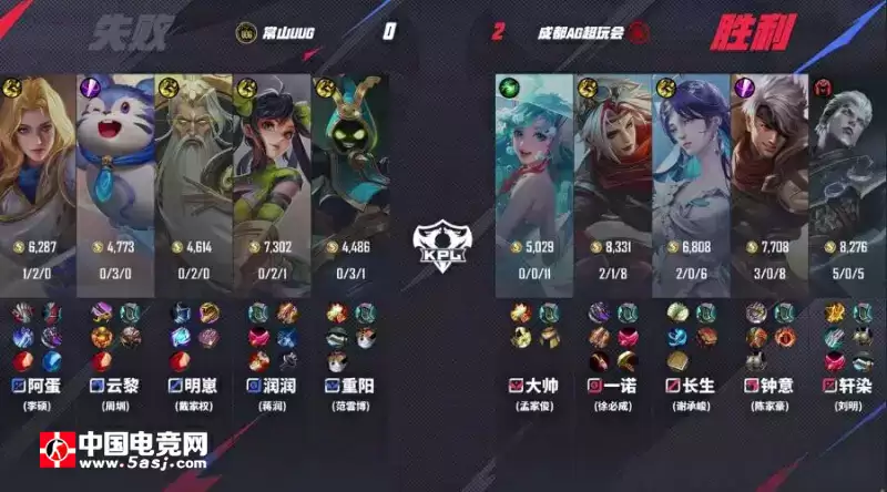 AG超玩会2-0碾压UUG KPL夏季赛 团战配合 夏侯惇双大 海月单杀 AG超玩会2-0碾压UUG KPL夏季赛 团战配合 夏侯惇双大 海月单杀