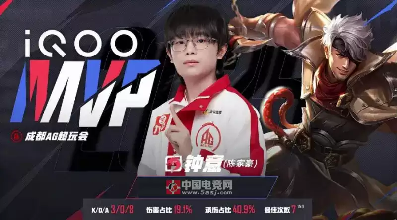 AG超玩会2-0碾压UUG KPL夏季赛 团战配合 夏侯惇双大 海月单杀 AG超玩会2-0碾压UUG KPL夏季赛 团战配合 夏侯惇双大 海月单杀