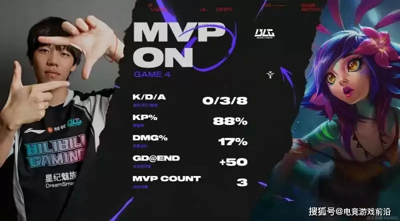 【2025MSI战报】BLG 3-1力克MKOI晋级胜者组 Knight塞拉斯 【2025MSI战报】BLG 3-1力克MKOI晋级胜者组 Knight塞拉斯