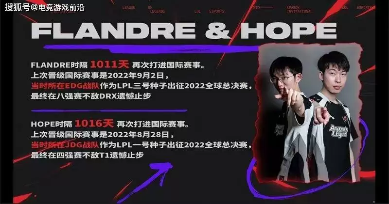 图文直播：2025MSI淘汰赛焦点战：LPL新锐AL迎战北美劲旅FLY，官方放出赛前数据 