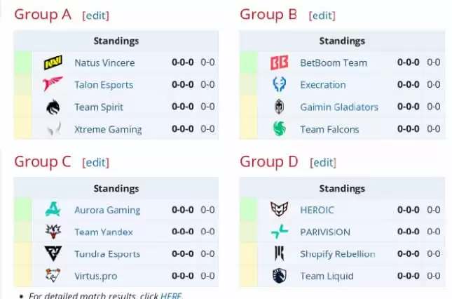 EWC2025电竞世界杯DOTA2项目前瞻：中国战队仅XG获直邀资格出征沙特