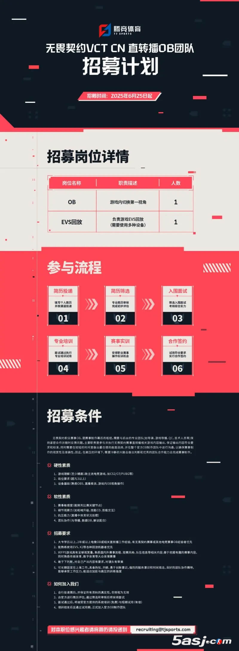 无畏契约官方OB制作团队开放招募,提供指导和需求培训 无畏契约官方OB制作团队开放招募,提供指导和需求培训