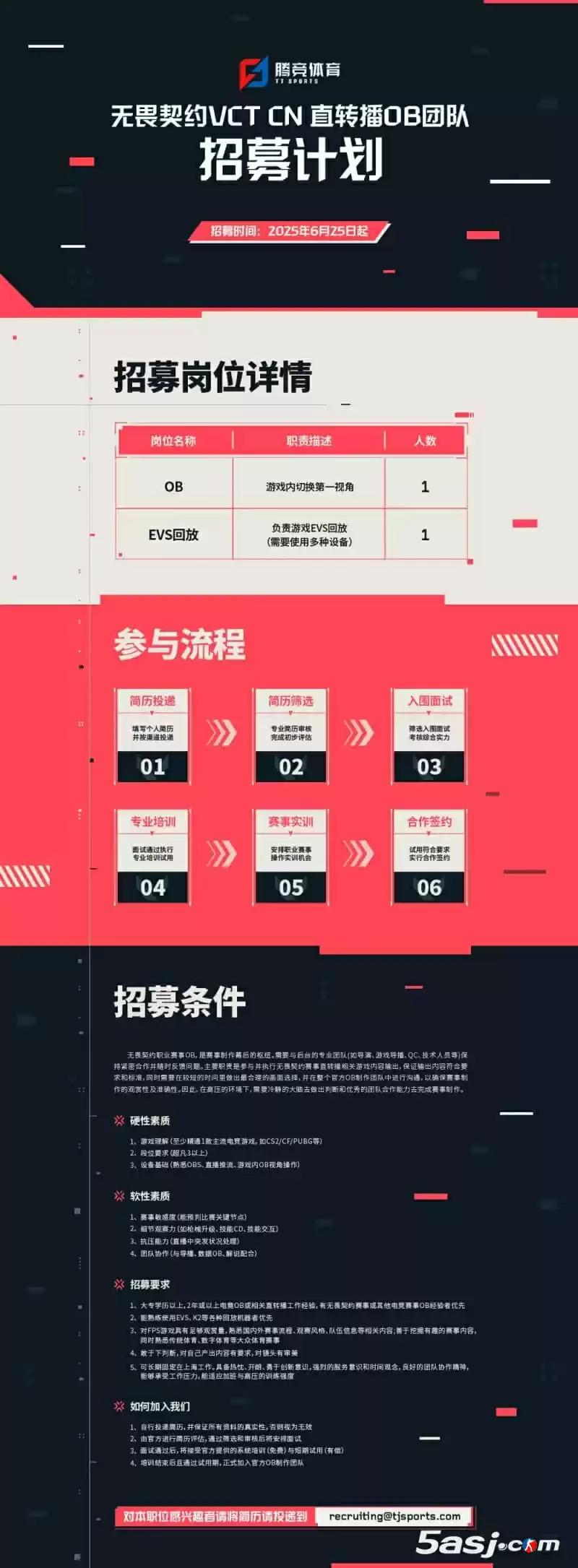 无畏契约官方OB制作团队开放招募，提供指导和需求培训
