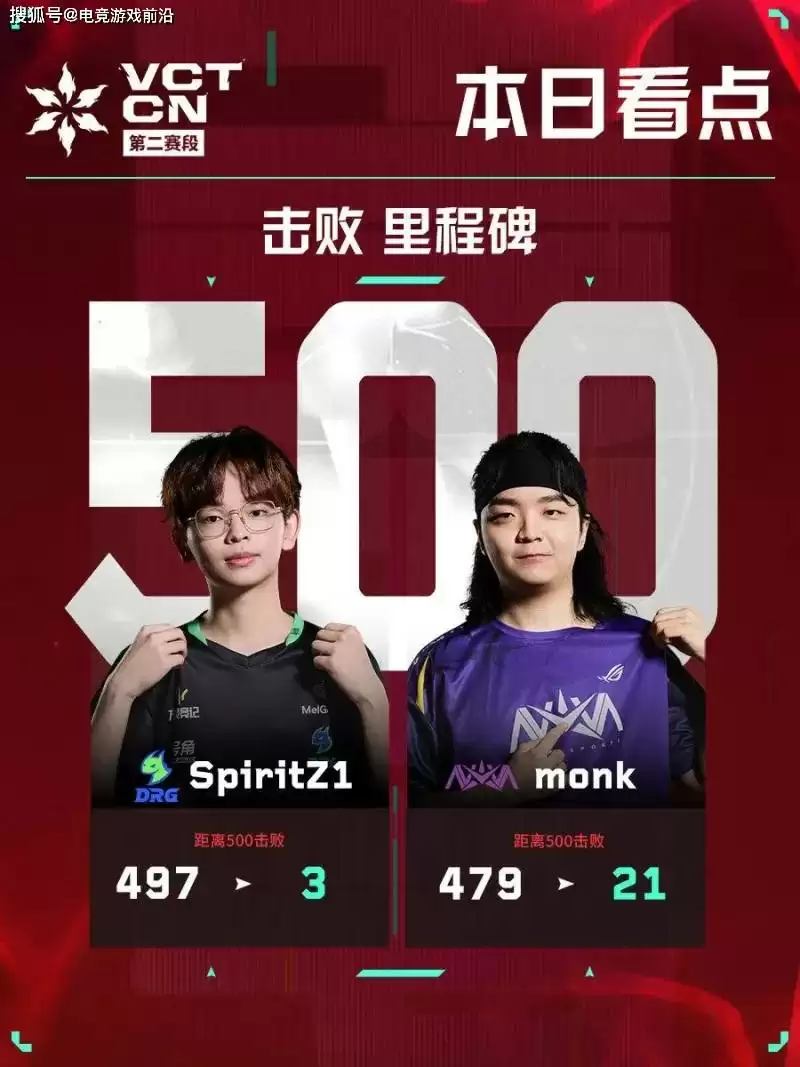 2025 VCT CN近期聚焦：JDG与TE变阵、DRG对战NOVA、MarT1n回归、SiuFatBB身体出状况、G2官宣leaf缺席EWC