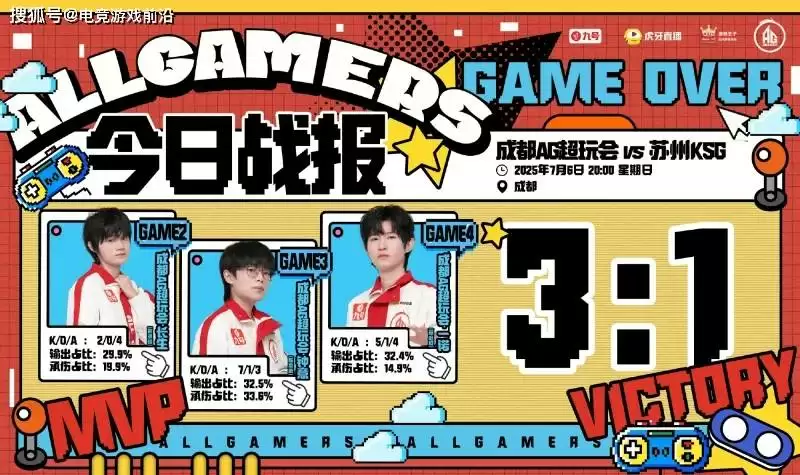 7月7日电竞前沿：LEC队伍全部淘汰、Gumayusi击杀榜超Xiaohu、Doran玩石甲虫、一诺公孙离击杀数排名第一