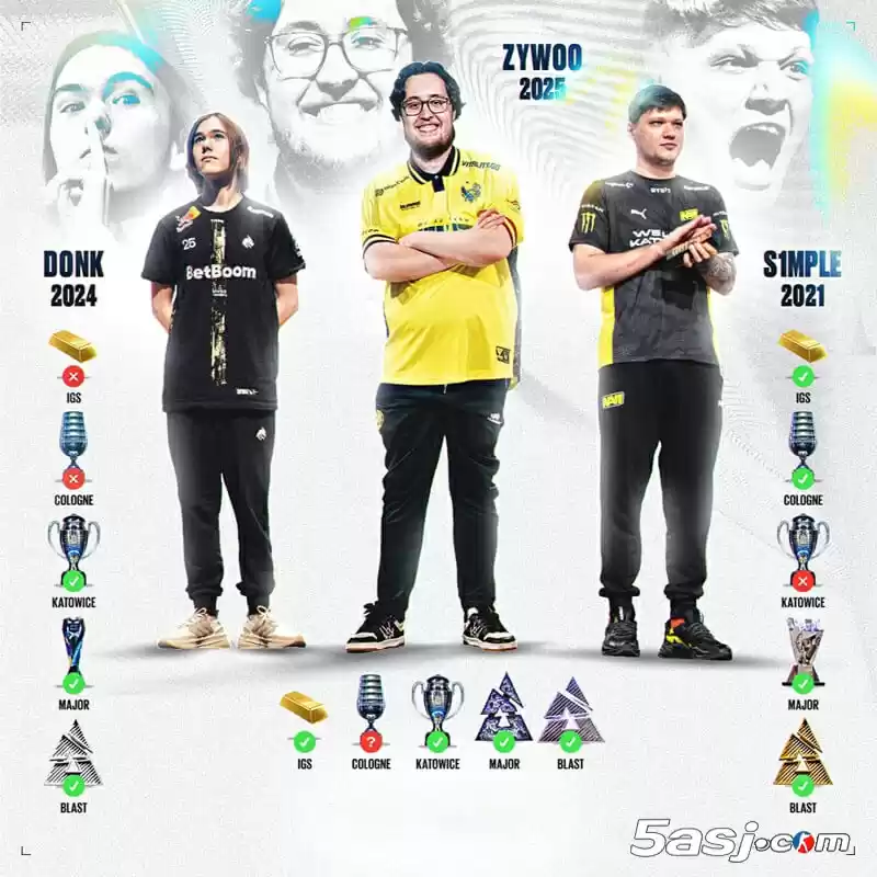 ZywOo冲击IEM科隆2025 力争成为CSGO首位年度超级全满贯选手