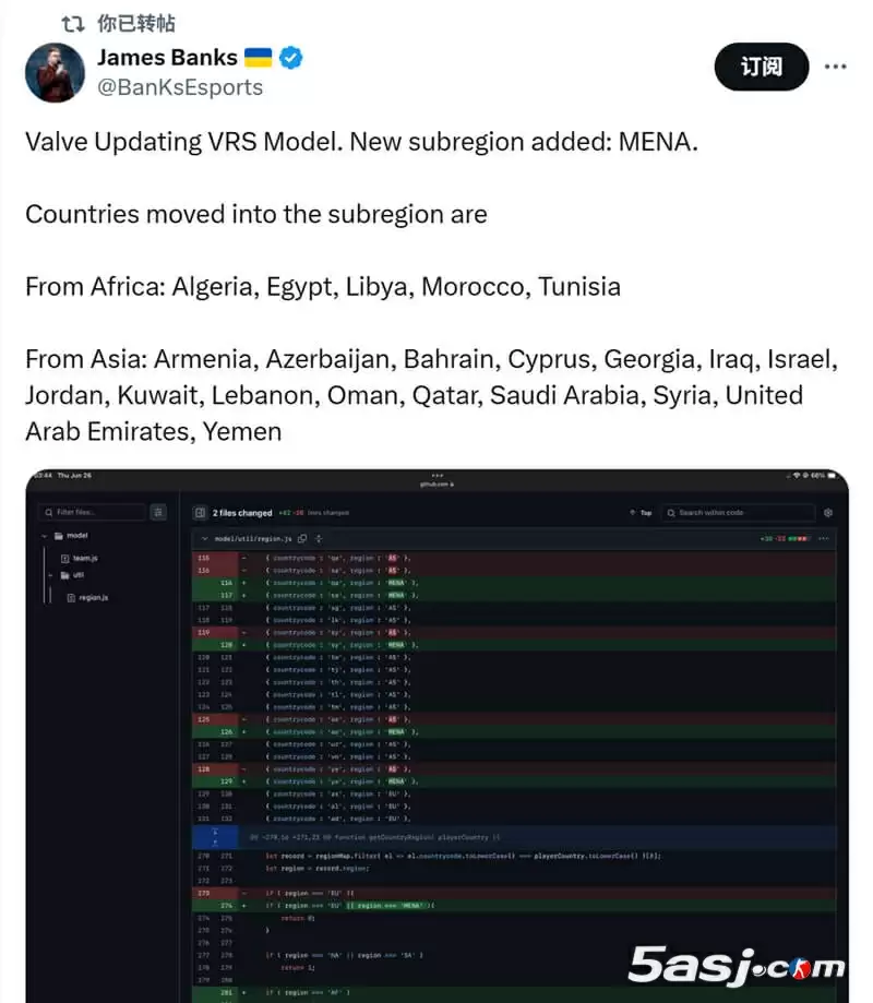 V社更新VRS模型新增MENA子区域 覆盖中东及北非22国