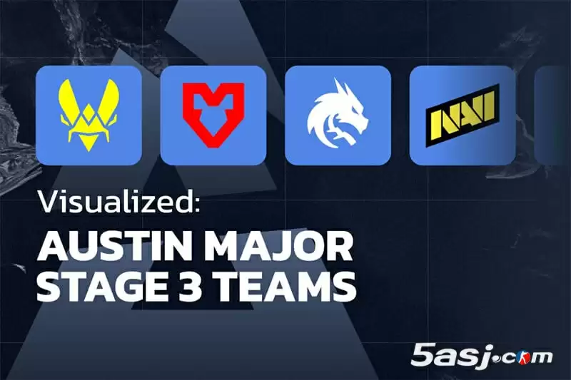 HLTV奥斯汀Major第三阶段数据 16强战队可视化分析 CS2赛事数据图 战队排行榜 HLTV奥斯汀Major第三阶段数据 16强战队可视化分析 CS2赛事数据图 战队排行榜