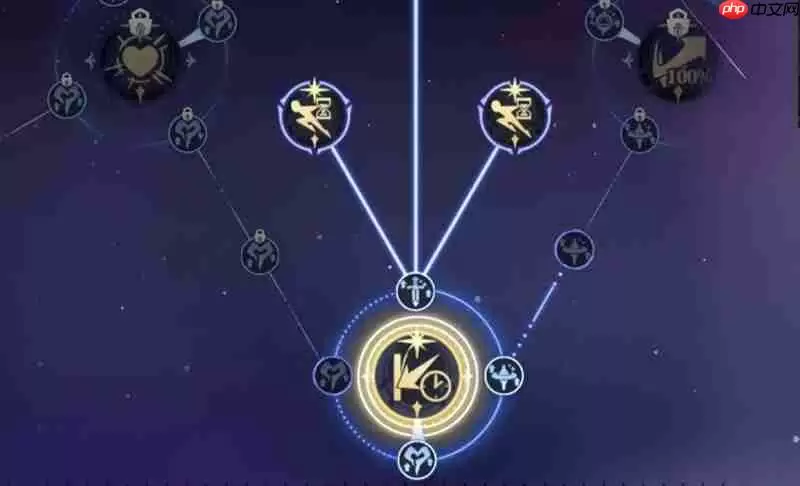 刃境加点怎么加 刃境天赋系统详细解析