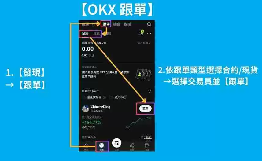 OKX跟单交易是什么？如何操作？欧易OKX跟单交易操作步骤教程