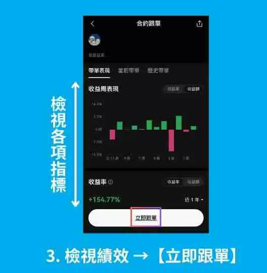 OKX跟单交易是什么？如何操作？欧易OKX跟单交易操作步骤教程