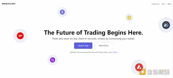 发币在即？一文盘点LayrZro的21个生态项目-第4张图片-本站