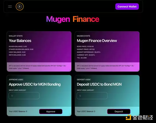 发币在即？一文盘点LayrZro的21个生态项目-第9张图片-本站