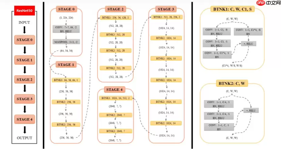 基于单字符纹理特征的打印文档溯源认证 - 游乐网