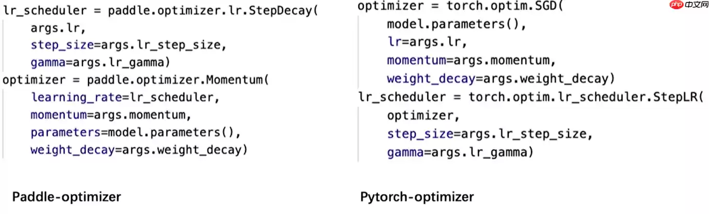 基于飞桨复现Tokens-to-Token ViT - 游乐网