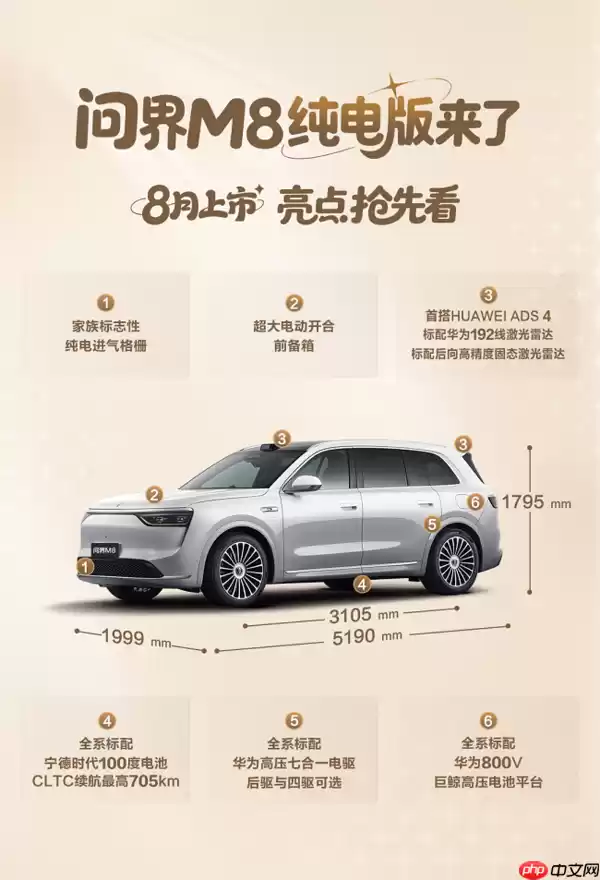 四十万级销冠问界M8：如何用安全冗余设计击穿家庭用户心智？