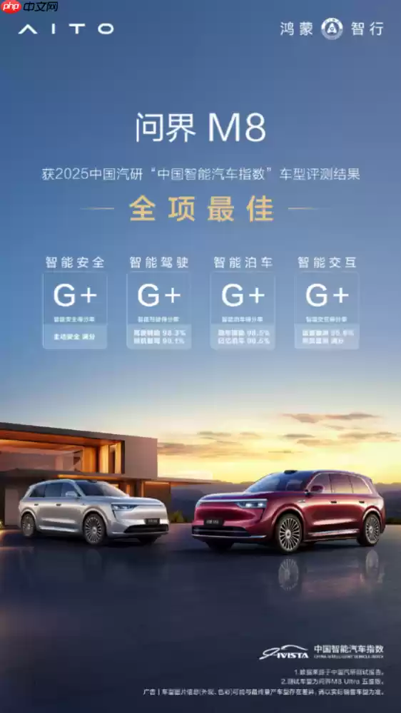 四十万级销冠问界M8：如何用安全冗余设计击穿家庭用户心智？