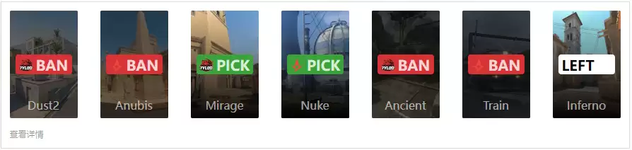 龙吟震欧陆！TYLOO 2-1力克Astralis登顶C组，CN军团会师八强 