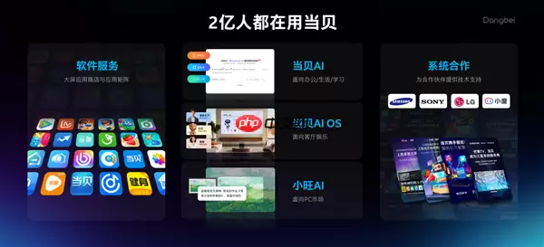 借力英特尔ISV计划 小旺AI截图成AIPC“智能入口”首站