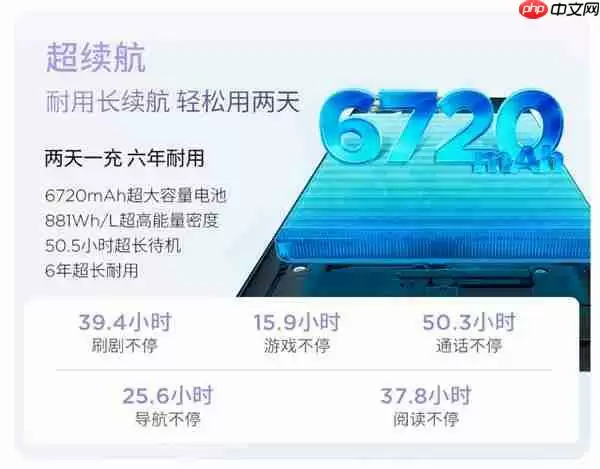 千元”三超”实力新选择！联想moto g100 Pro正式开售  学生还可享特惠