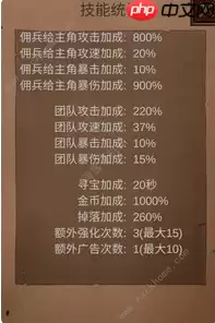 组建军团打装备攻略 组建军团打装备新手攻略