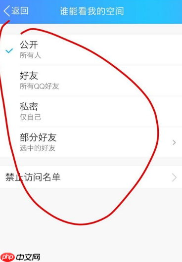 手机qq空间怎么设置访问权限 具体操作方法