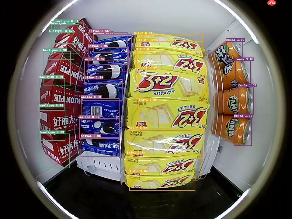 基于PaddleDetection的智能零售柜商品识别+部署 - 游乐网