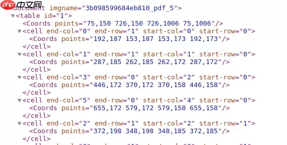 【飞桨打比赛】同花顺-文档图片表格结构识别算法官方baseline迁移版 - 游乐网