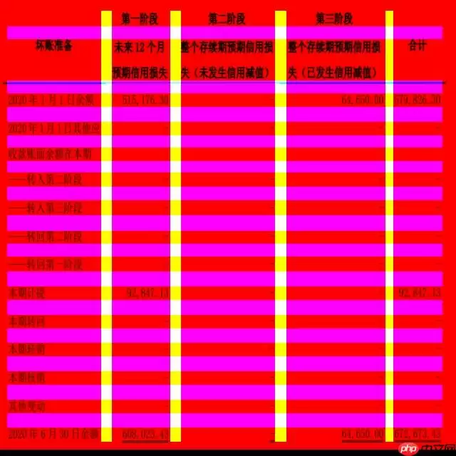 【飞桨打比赛】同花顺-文档图片表格结构识别算法官方baseline迁移版 - 游乐网