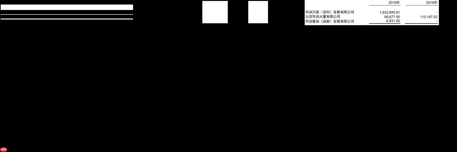 【飞桨打比赛】同花顺-文档图片表格结构识别算法官方baseline迁移版 - 游乐网