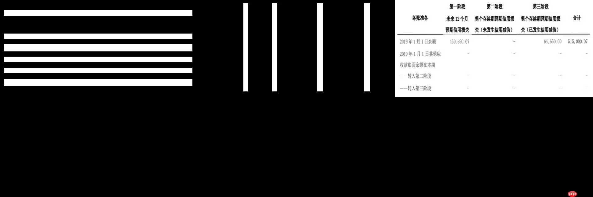 【飞桨打比赛】同花顺-文档图片表格结构识别算法官方baseline迁移版 - 游乐网