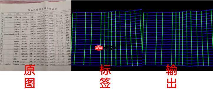 【飞桨打比赛】同花顺-文档图片表格结构识别算法官方baseline迁移版 - 游乐网