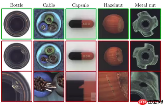 【论文复现】PaDiM-Paddle:基于分布建模的异常检测与定位方法 - 游乐网
