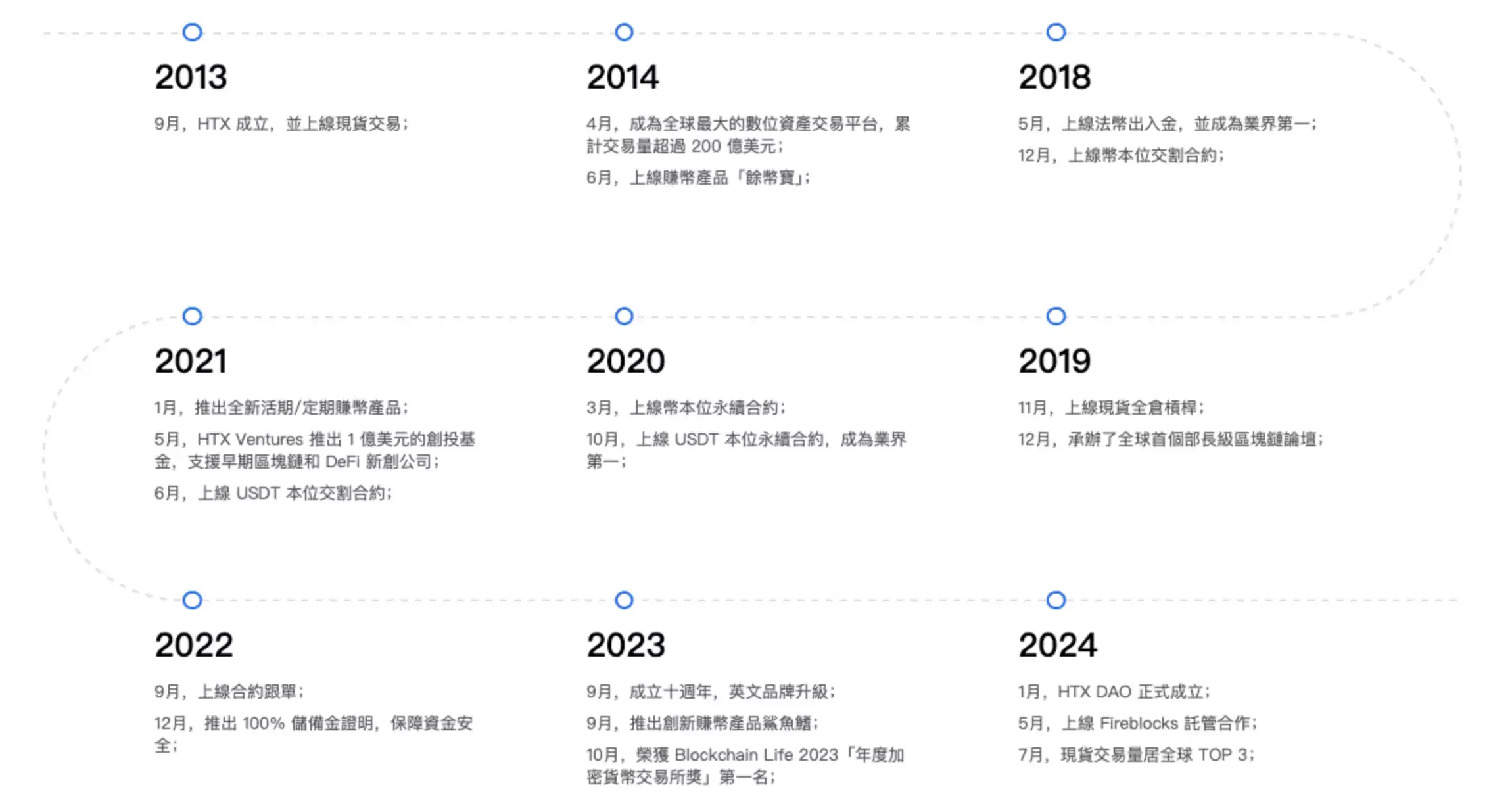 2025最新版火币官网入口 - 本站